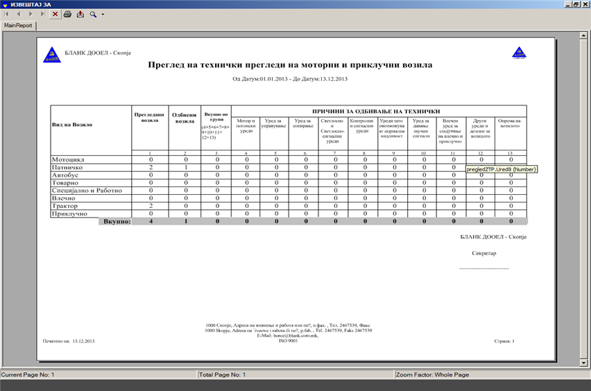 Tehnicki Pregled - Izvestaj Za Zapisnik Tehnicki Pregled - Izvestaj Za Zapisnik